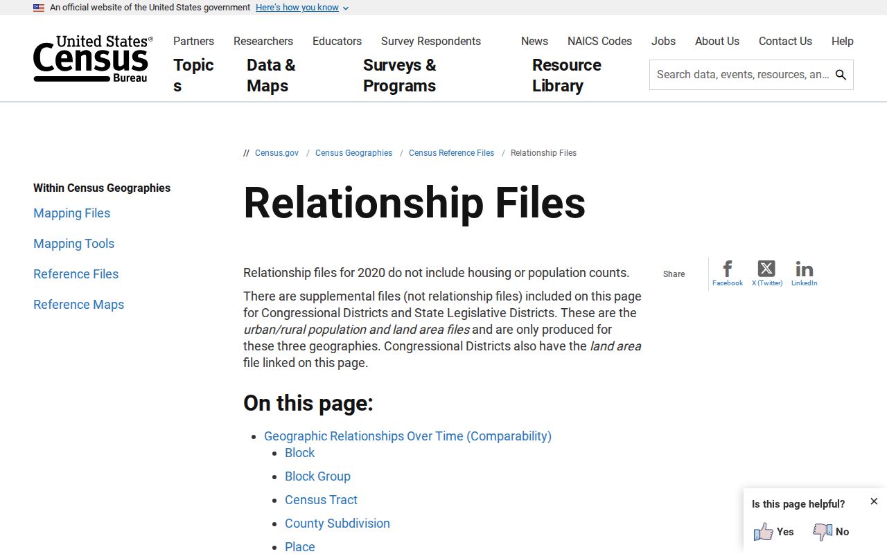 Fairfield ZIP code directory Census relationship-file reference